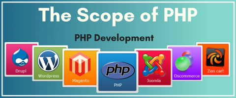 The Scope of PHP - Webliquidinfotech